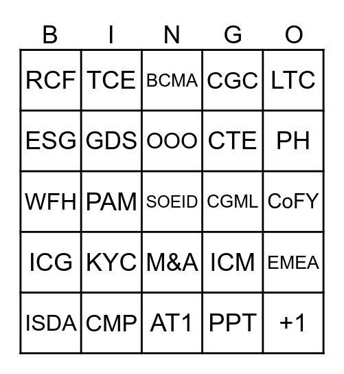 UK FIG CB Bingo Card