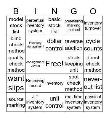 Chapter 24 Bingo Card