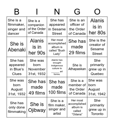 Alanis Obomsawin Presentation Bingo Card