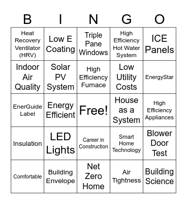 High Performance Home Bingo Card