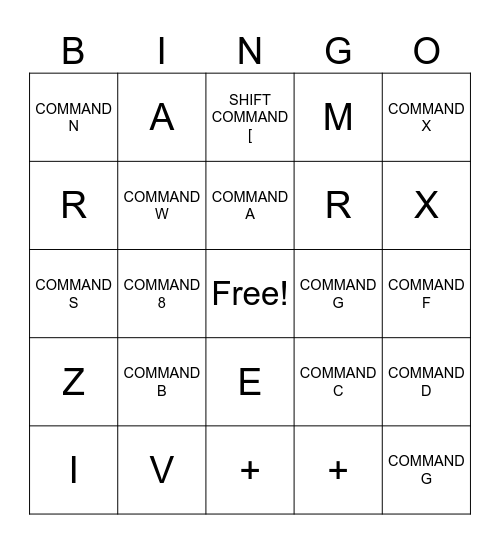 Keyboard Shortcut Bingo Card