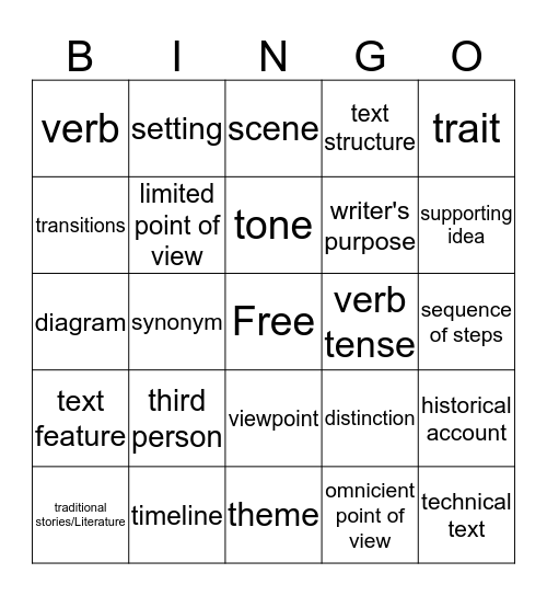 PSSA Bingo Card