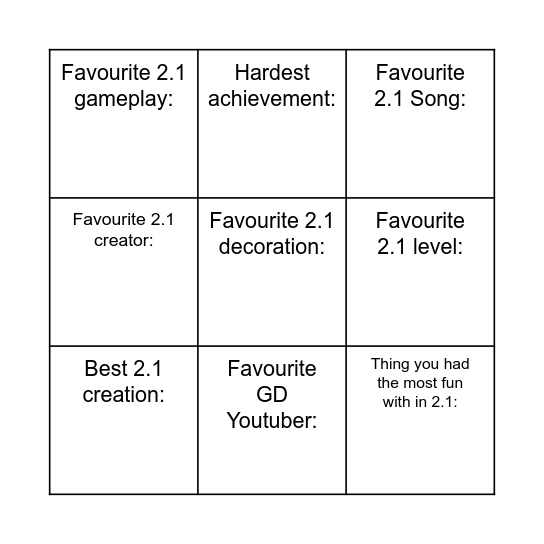 Geometry dash - Your 2.1 history! Bingo Card