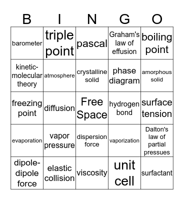 BINGO (States of Matter Chapter 12) Bingo Card