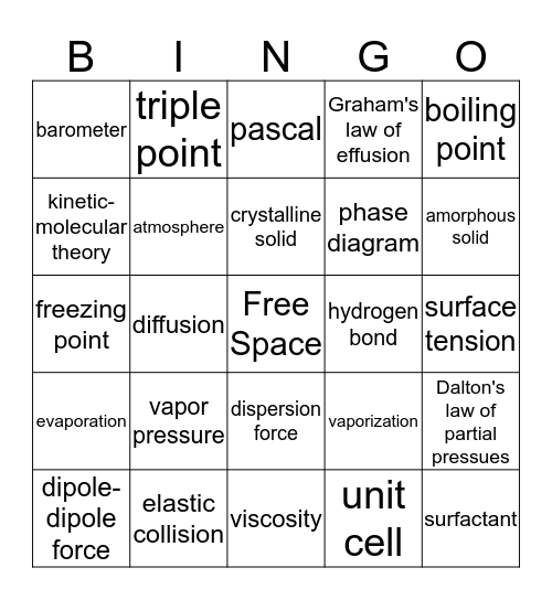 BINGO (States of Matter Chapter 12) Bingo Card