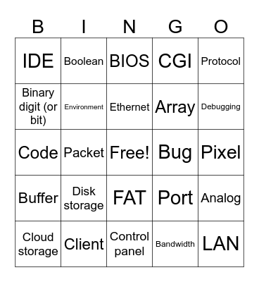Tech Jargon Bingo Card