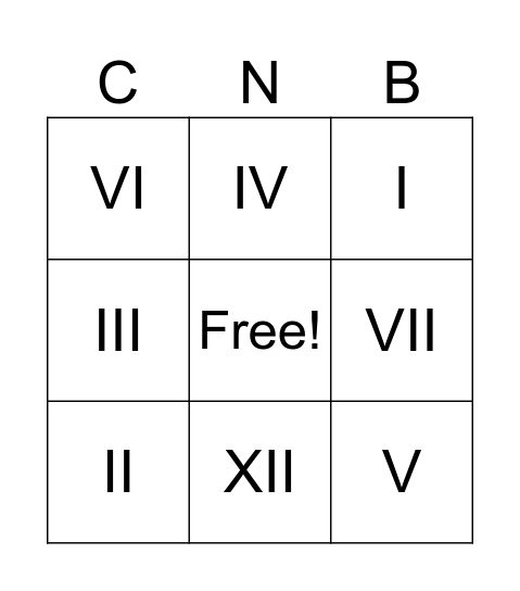 Cranial Nerve Bingo Card