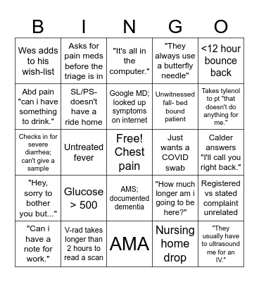 ER Bingo Card