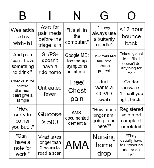 ER Bingo Card