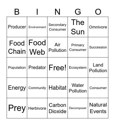 Ecosystems Bingo Card