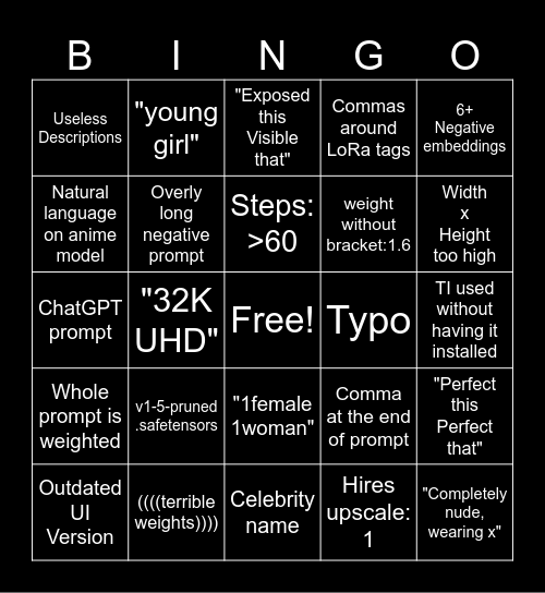 Bad metada bingo card Bingo Card