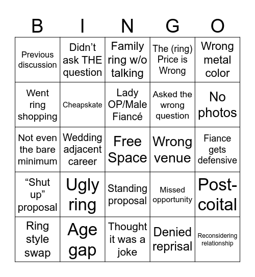 Bad Reddit Proposal Bingo Card