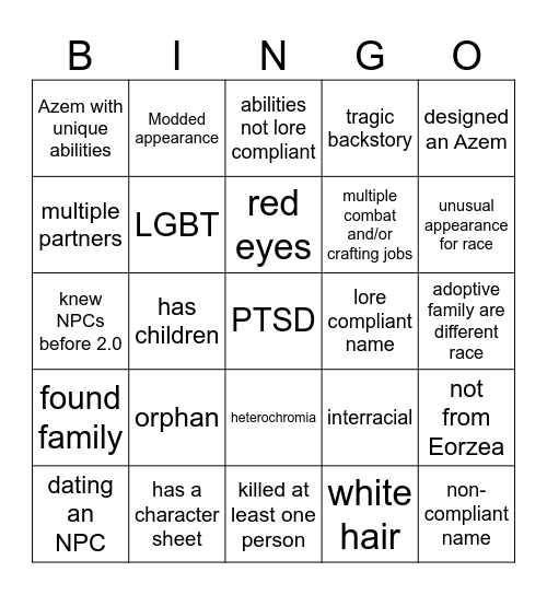 WOL OC Lore Bingo Card