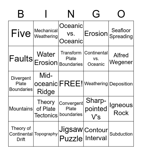 Geology Bingo Card