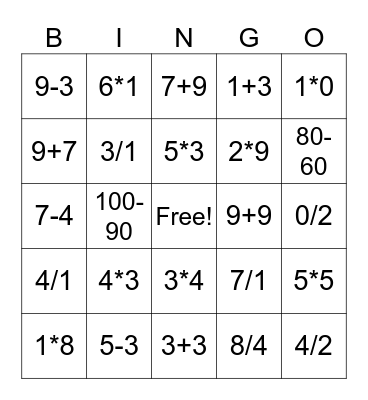 Multiplication Bingo Card