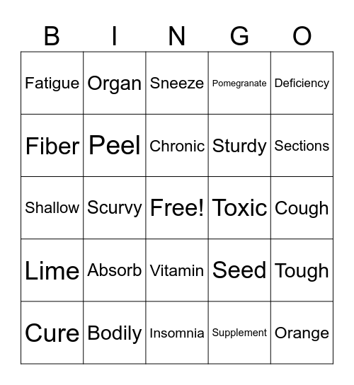 Nutrition Vocabulary Bingo Card