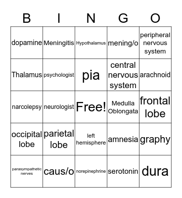 Nerve Bingo Card