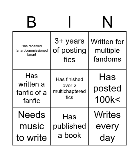 Fanfic Writer Bingo Card