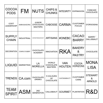 BC BINGO! Bingo Card