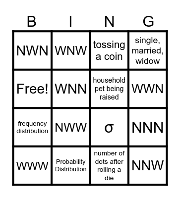 Probability Distribution Bingo Card