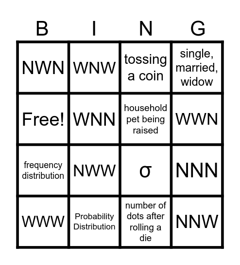 Probability Distribution Bingo Card