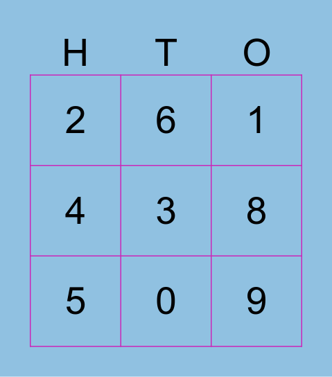 Place Value Bingo! Bingo Card