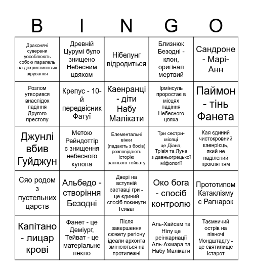 Шизоїдні теорії геншину в які я вірю!!(я шизік) Bingo Card