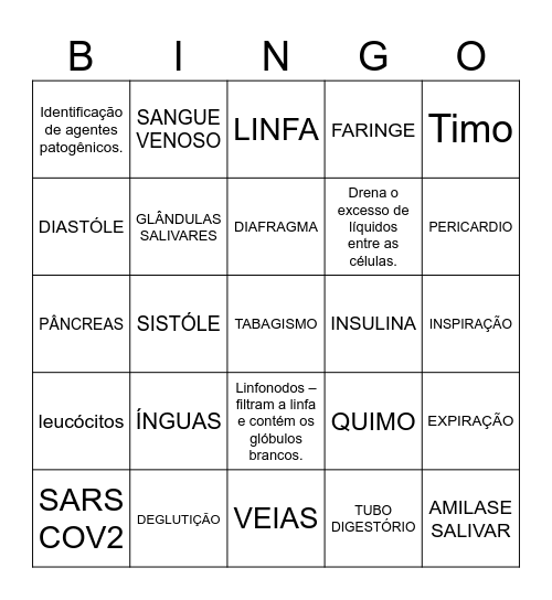 SISTEMAS BIOLÓGICOS Bingo Card