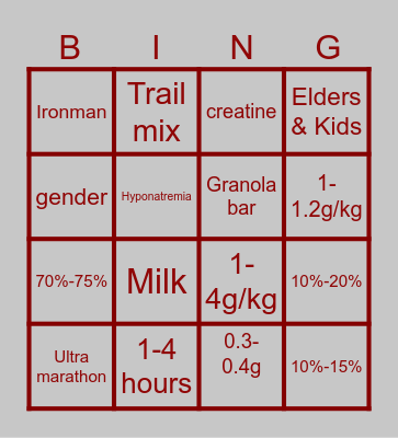 Ultra Endurance Athletes Bingo Card