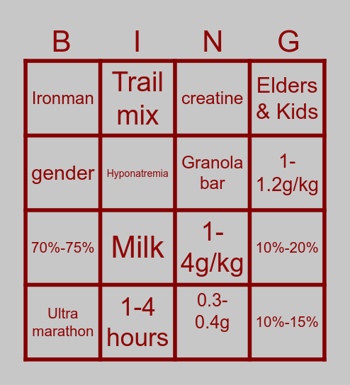 Ultra Endurance Athletes Bingo Card