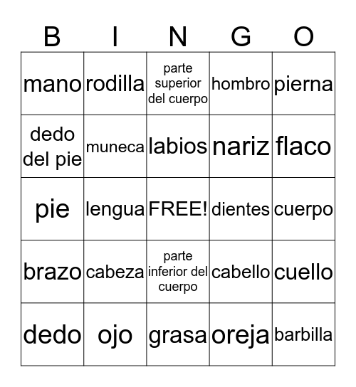 Body parts in Spanish Bingo Card