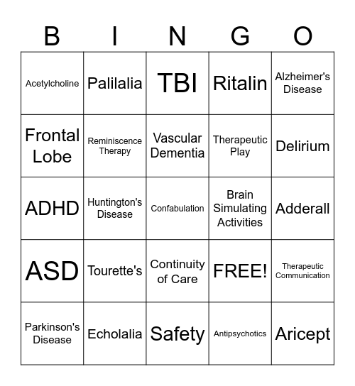 Cognition Bingo Card