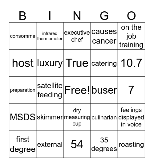 CPAS Review for Chapters 1-9 Bingo Card