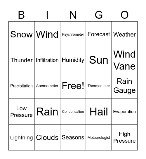 Weather Bingo 2023 Bingo Card