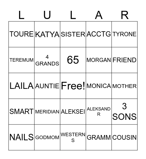 LULA'S 65TH BIRTHDAY BINGO Card