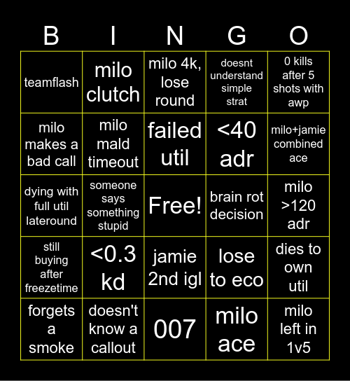 Chargers Grey BFS bingo Card