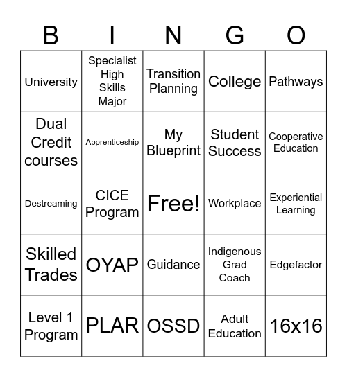 Pathways Bingo Card