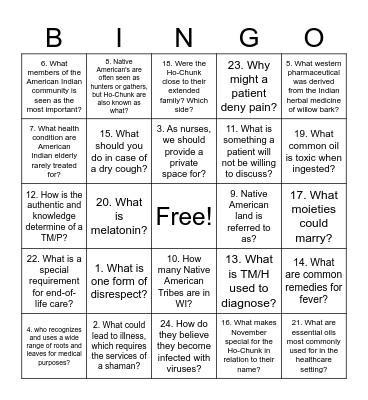 Ho-Chunk Tribe Bingo Card