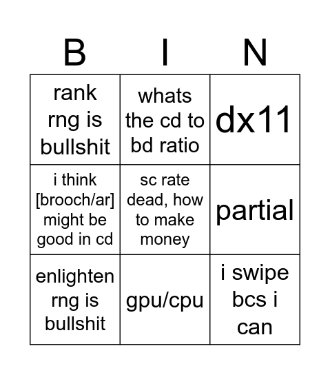 IKA BINGO Card