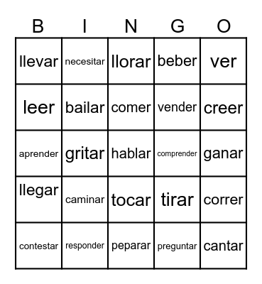 Regular verbs - Spanish I review Bingo Card