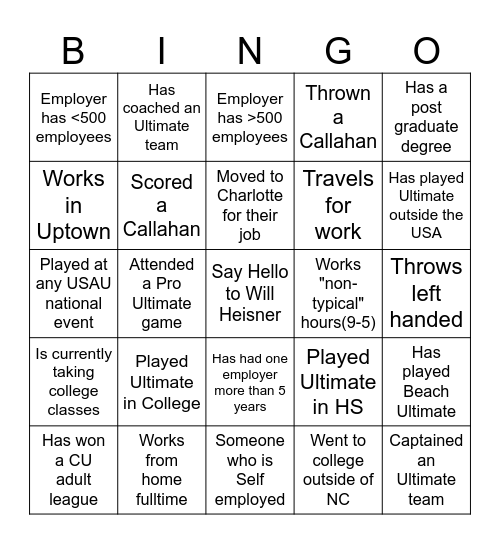 Charlotte Ultimate Bingo Card