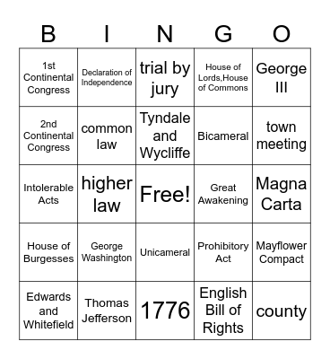 The Shaping of the American Republic Bingo Card