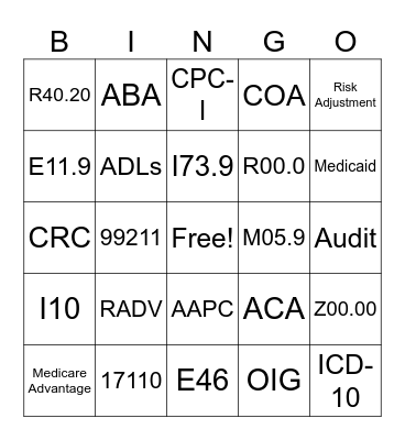 Medical Coding Bingo Card