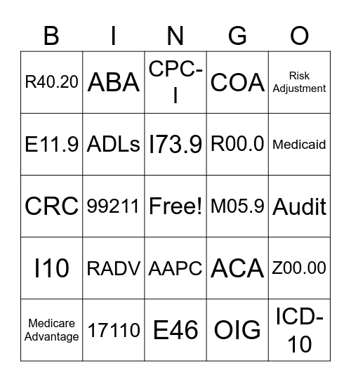 Medical Coding Bingo Card