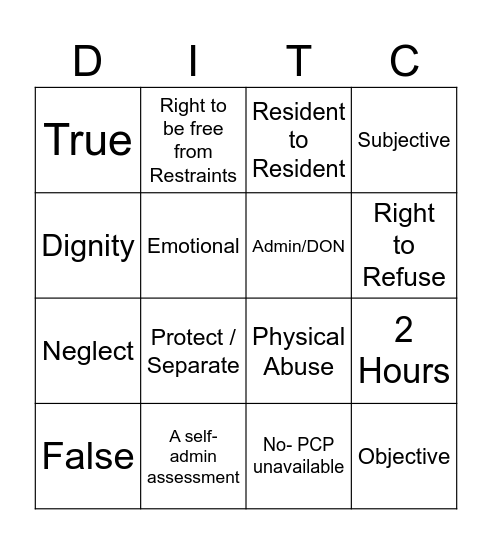 Abuse and Resident Rights Bingo Card