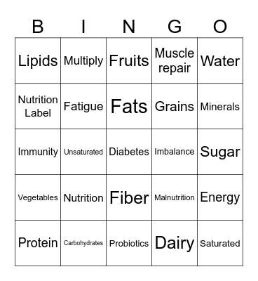 Nutrition Bingo Card