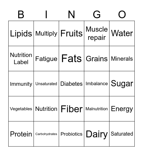 Nutrition Bingo Card