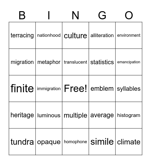 Wordingo #6 Bingo Card