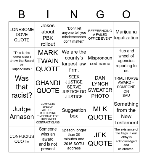 STATE OF THE OFFICE BINGO Card