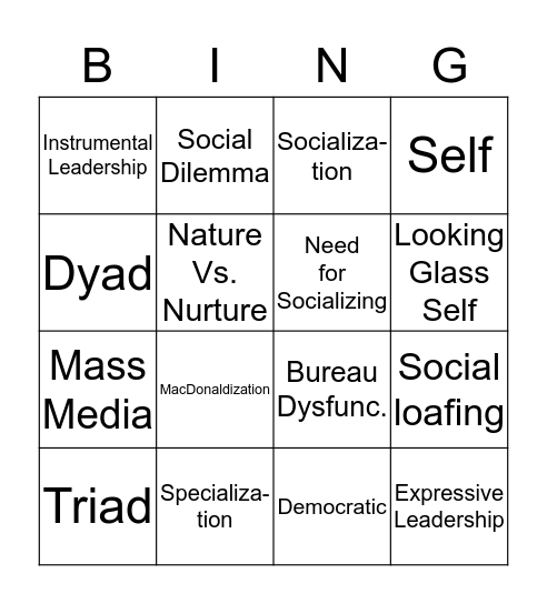 Test 2  B I N G O Bingo Card